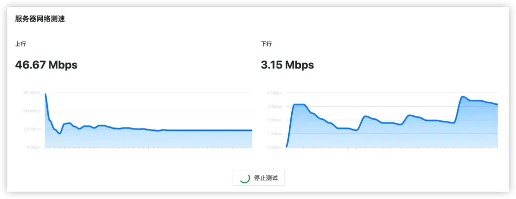 服务器网络测速结果展示,包括延迟、下载速度和上传速度